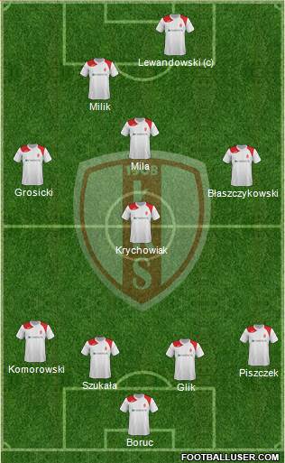 Lodzki Klub Sportowy Formation 2015