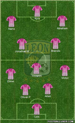 Club Deportivo León Formation 2015