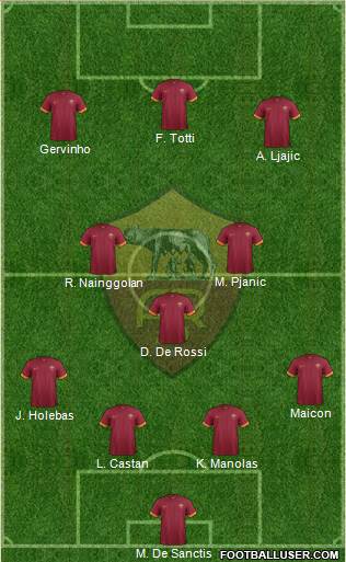 AS Roma Formation 2015
