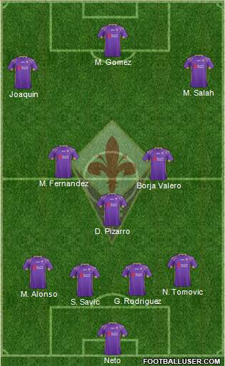 Fiorentina Formation 2015