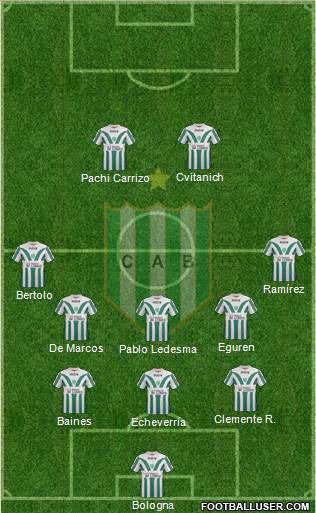 Banfield Formation 2015