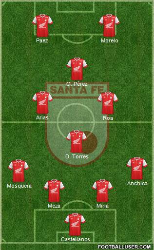 Santa Fe CD Formation 2015