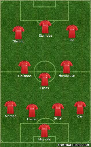 Liverpool Formation 2015