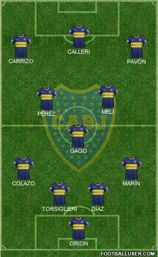 Boca Juniors Formation 2015