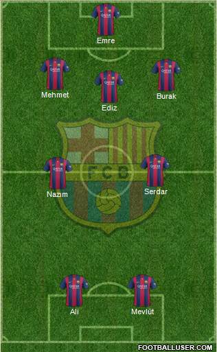 F.C. Barcelona Formation 2015