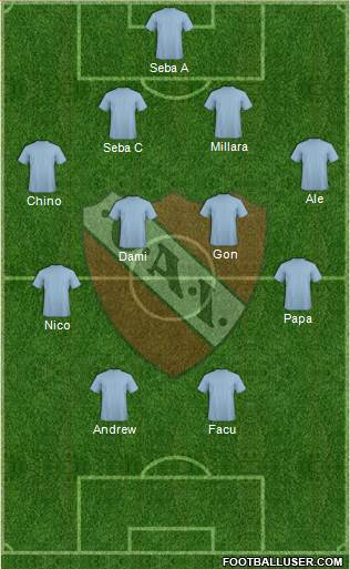 Independiente Formation 2015