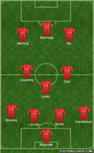 Liverpool Formation 2015