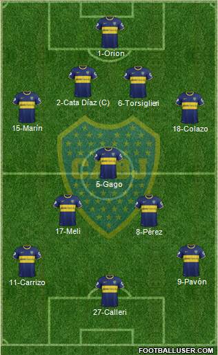 Boca Juniors Formation 2015