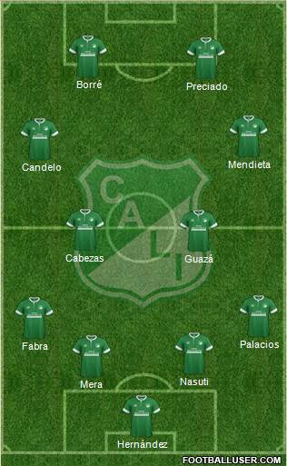 AC Deportivo Cali Formation 2015