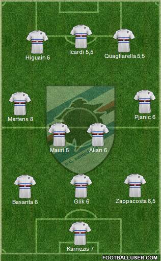 Sampdoria Formation 2015