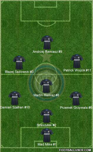 F.C. Internazionale Formation 2015