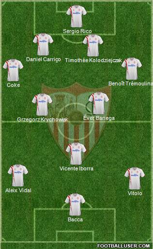 Sevilla F.C., S.A.D. Formation 2015