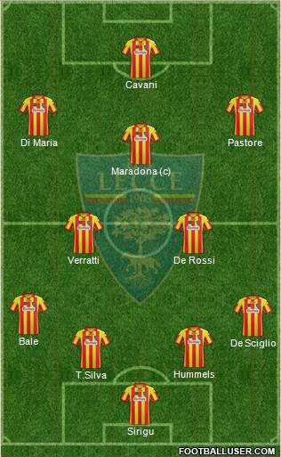 Lecce Formation 2015