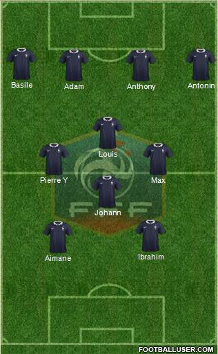 France Formation 2015