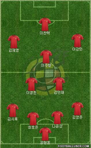 Spain Formation 2015