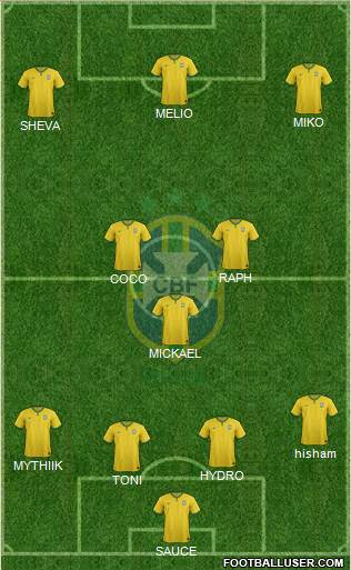 Brazil Formation 2015