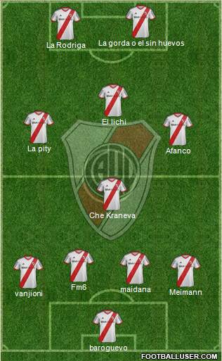 River Plate Formation 2015