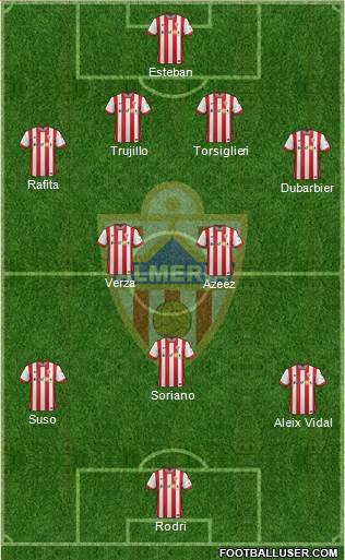 U.D. Almería S.A.D. Formation 2015