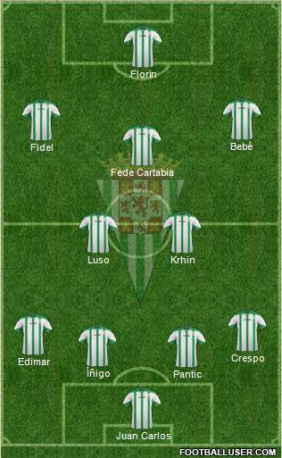 Córdoba C.F., S.A.D. Formation 2015