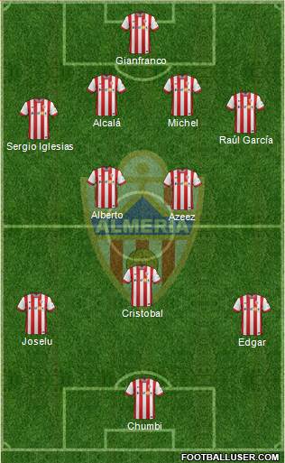 U.D. Almería S.A.D. Formation 2015