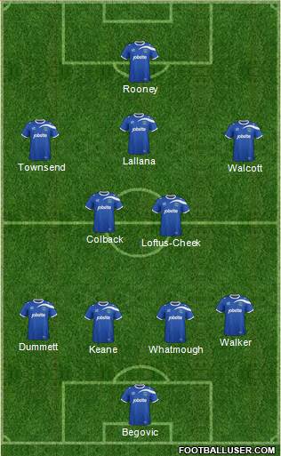 Portsmouth Formation 2015