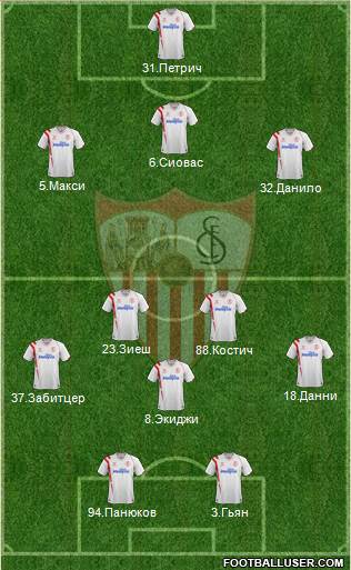 Sevilla F.C., S.A.D. Formation 2015