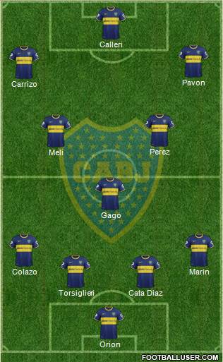Boca Juniors Formation 2015