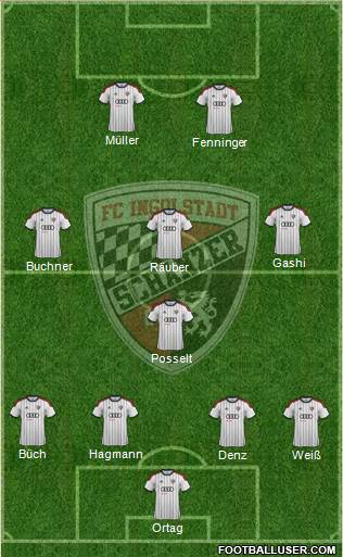 FC Ingolstadt 04 Formation 2015