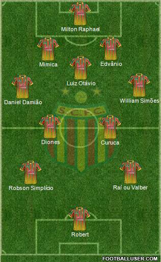 Sampaio Corrêa FC Formation 2015