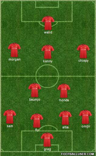 Liverpool Formation 2015