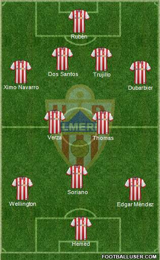 U.D. Almería S.A.D. Formation 2015