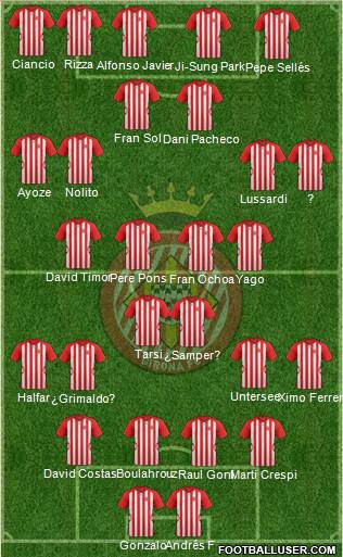 F.C. Girona Formation 2015