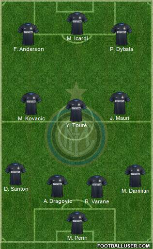 F.C. Internazionale Formation 2015