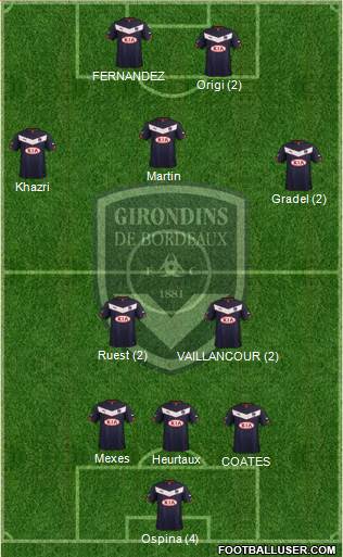 FC Girondins de Bordeaux Formation 2015