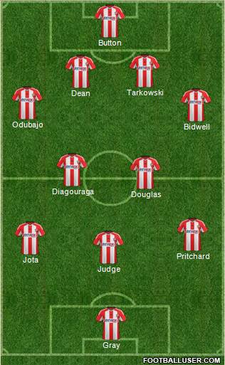 Brentford Formation 2015