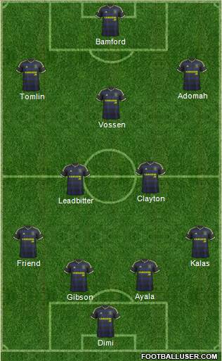 Middlesbrough Formation 2015