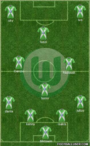 VfL Wolfsburg Formation 2015