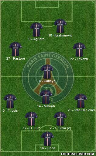 Paris Saint-Germain Formation 2015