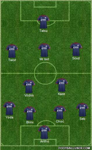 New England Revolution Formation 2015
