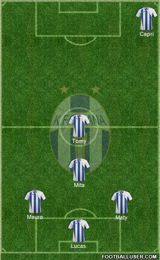 KF Tirana Formation 2015