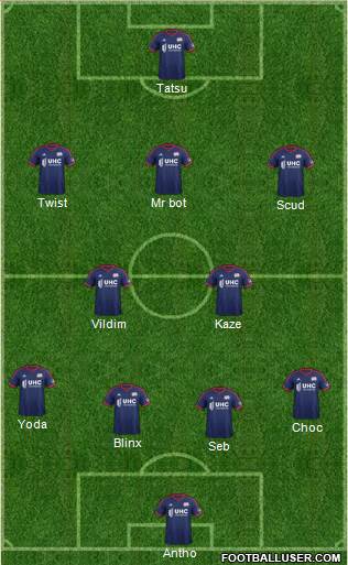 New England Revolution Formation 2015