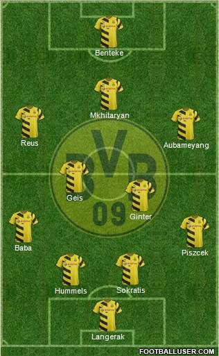 Borussia Dortmund Formation 2015