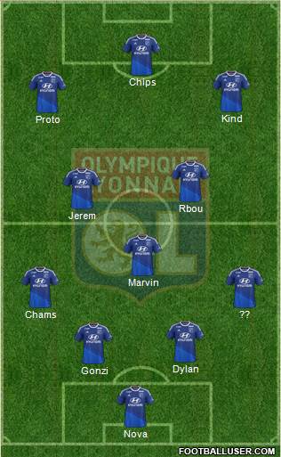 Olympique Lyonnais Formation 2015