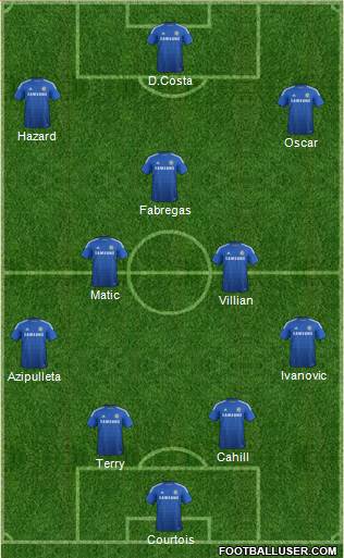 Chelsea Formation 2015