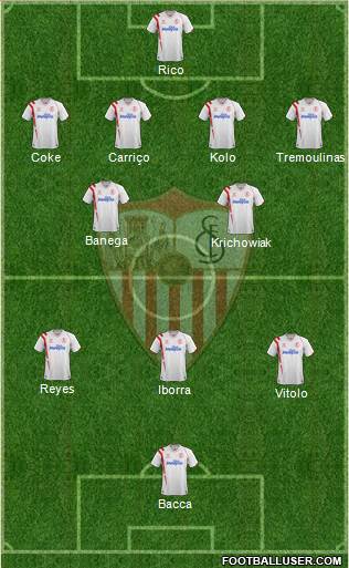 Sevilla F.C., S.A.D. Formation 2015