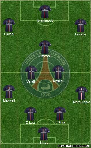 Paris Saint-Germain Formation 2015