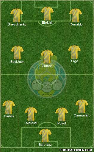 Al-Gharrafa Sports Club Formation 2015