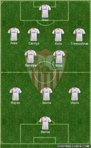 Sevilla F.C., S.A.D. Formation 2015