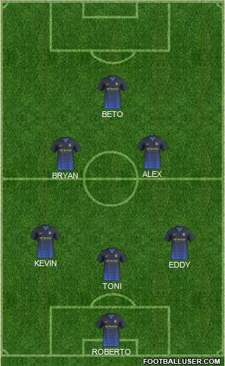 Manchester City Formation 2015