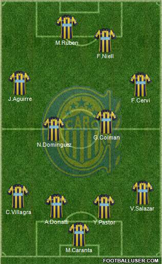 Rosario Central Formation 2015